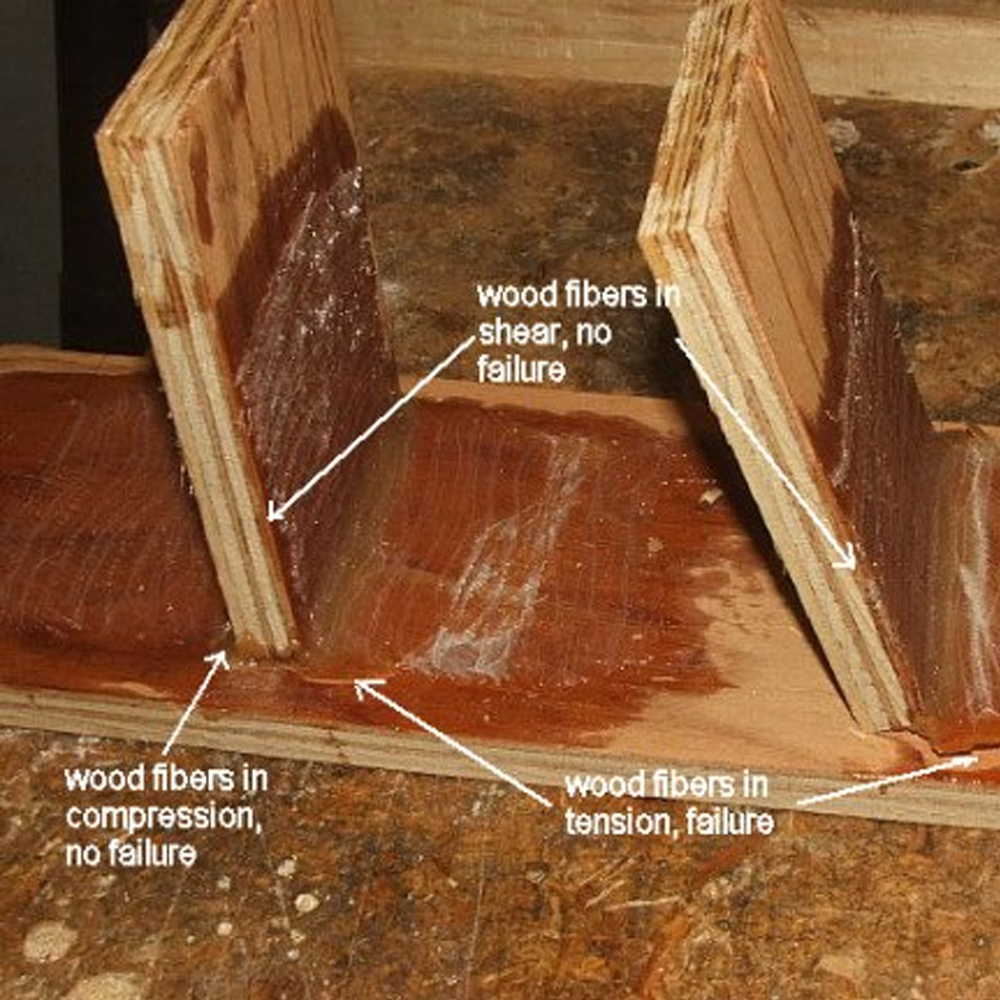 resina epossidica impregnazione legno