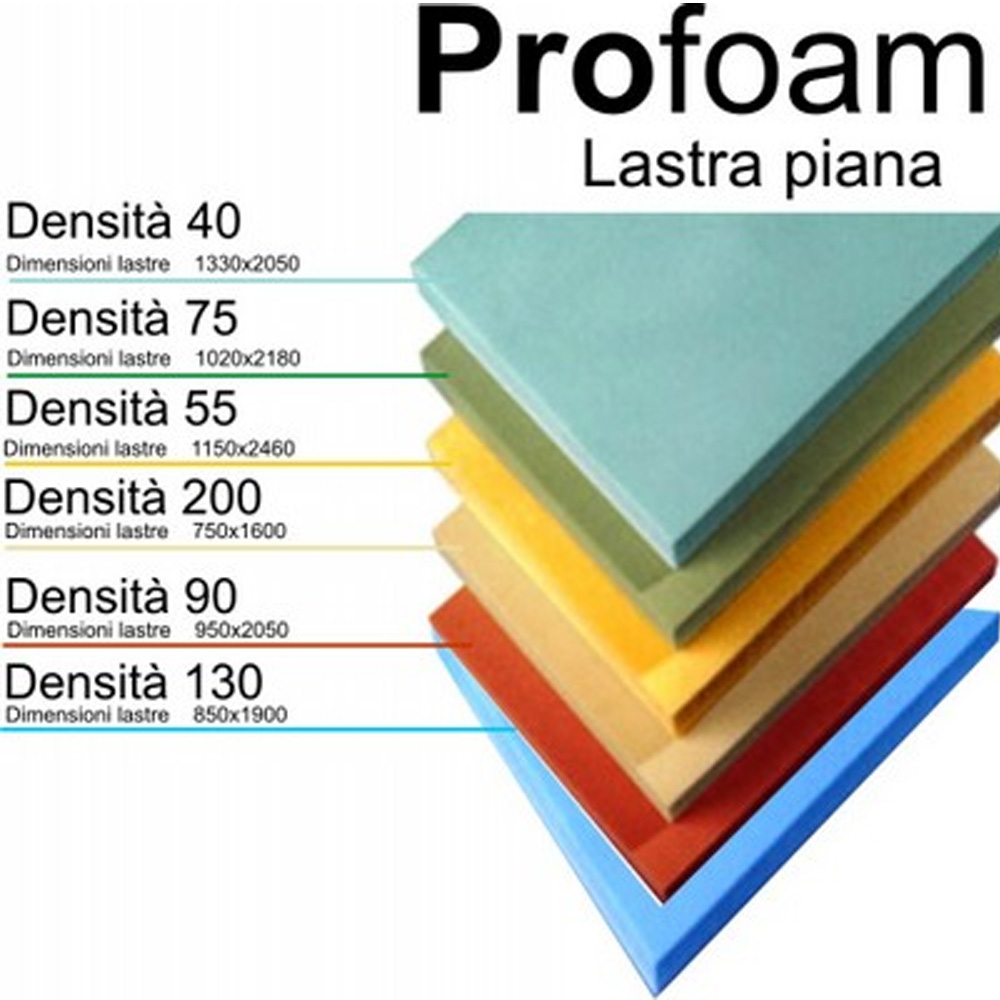 Profoam PVC Espanso Termanto - Prochima Originale